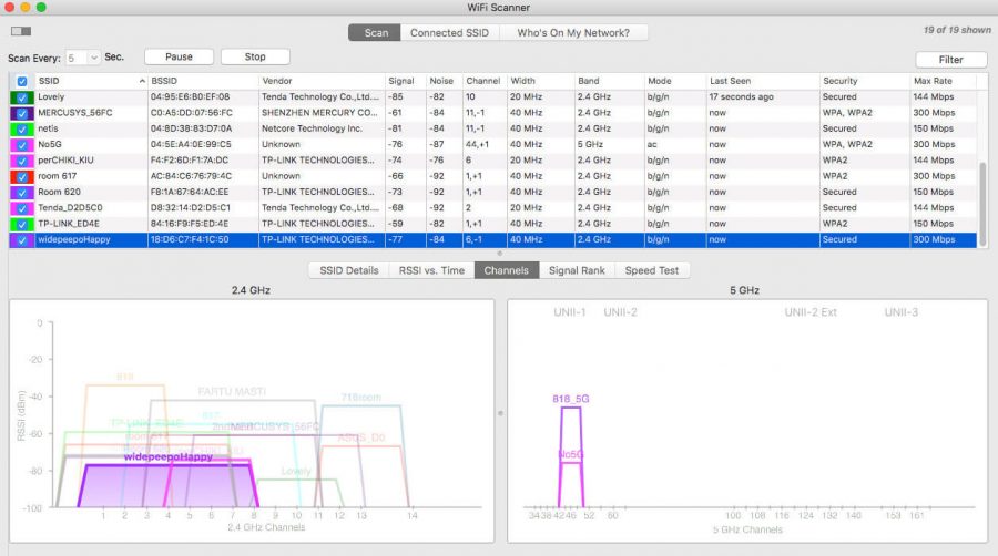 wifi analyzer mac free