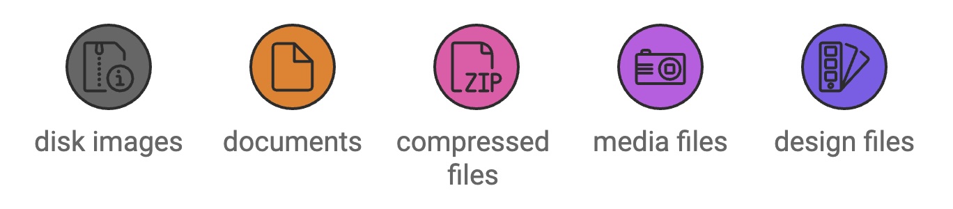 We tested the following file types