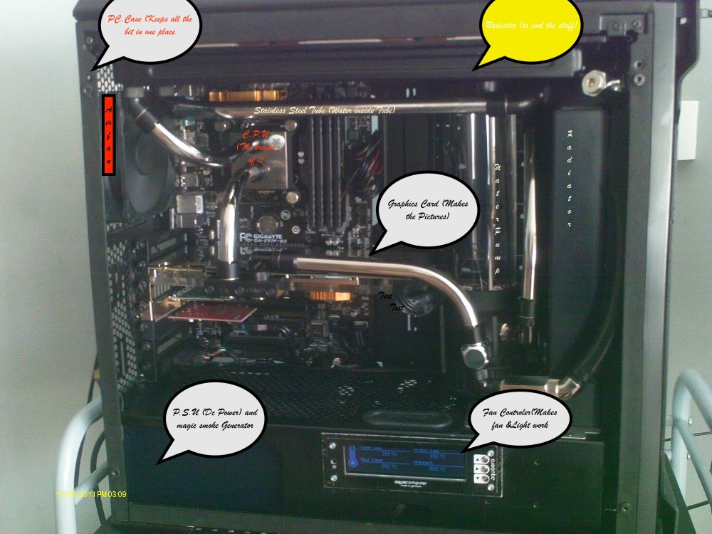 196169248_AnatomyofawatercooledComputer.thumb.JPG.1fb34ff580bb9d42779a32b7fc65db6f.JPG