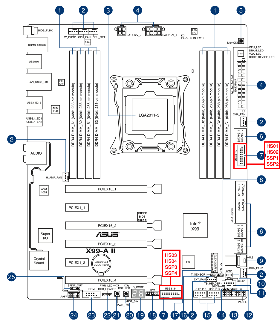 Схема подключения atermiter x99