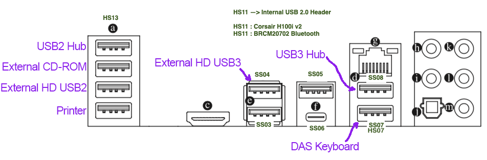 AorusZ390Port.png.227503cb405ad08ef4638c287e9ca7f5.png.45675a5b9cefc3f39b0ebe6416fc4d5f.png