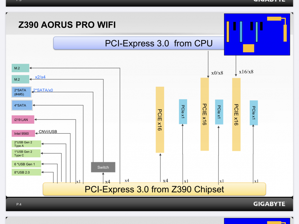 A19AC518-B091-49B7-819D-AECC21CBBE1E.thumb.png.45be4e5121ee2df3725a506bf9e6111e.png