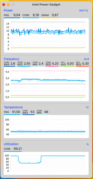 Screenshot 2023-02-10 alle 09.05.49.png